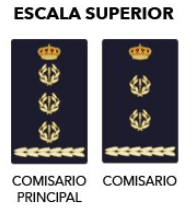 divisas policia nacional escala superior
