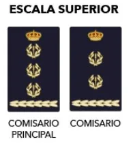 divisas policia nacional escala superior