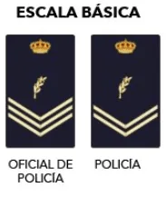 divisas policia nacional escala básica